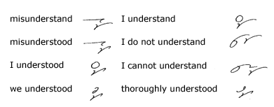understand phrases