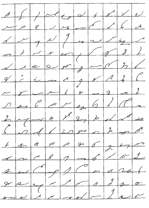 The second page of most-used phrases from the back of the Anniversary Gregg Shorthand Manual