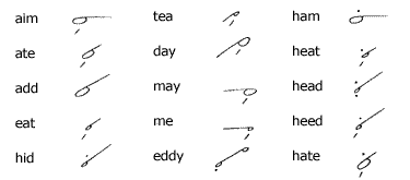 How vowels join to straight strokes