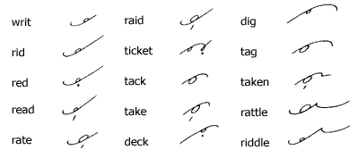 writ, raid, dig, rid, ticket, tag, red, tack, taken, read, take, rattle, rate, deck, riddle