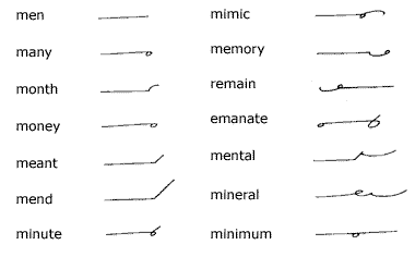 Men stroke