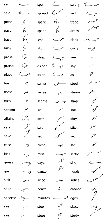 sell, spell, salary, sale, spread, self, piece, spare, trace, pass, space, dress, base, less, class, etc.