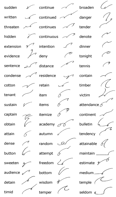 shorthand word list