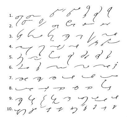 Brief form derivatives