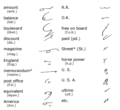 Standard English abbreviations