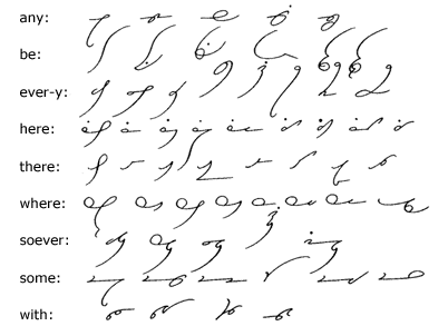 Unit 27 - Gregg Shorthand