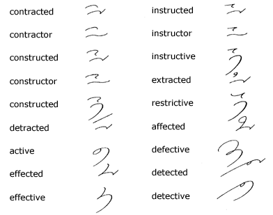 derivatives of the above words