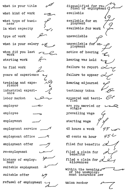 Examples of abbreviating principles.